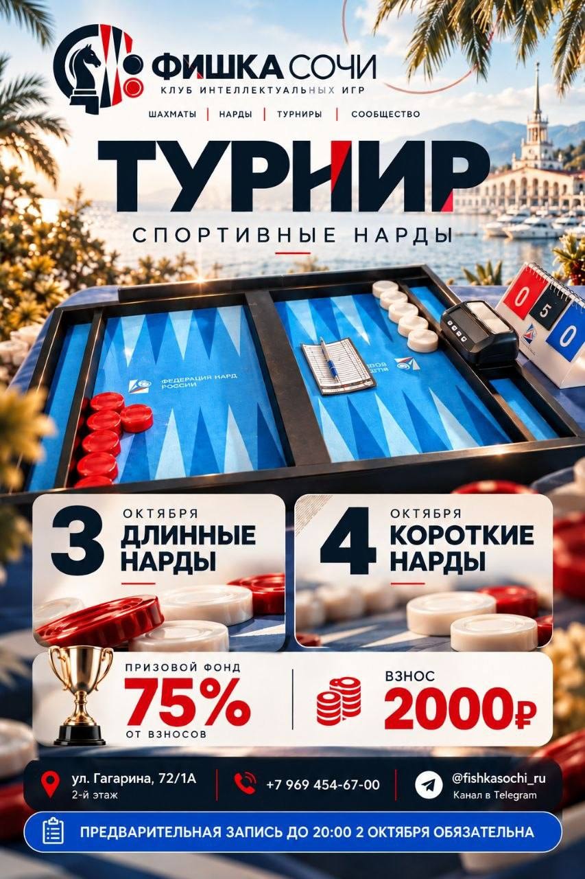 Афиша турниров 3 и 4 октября